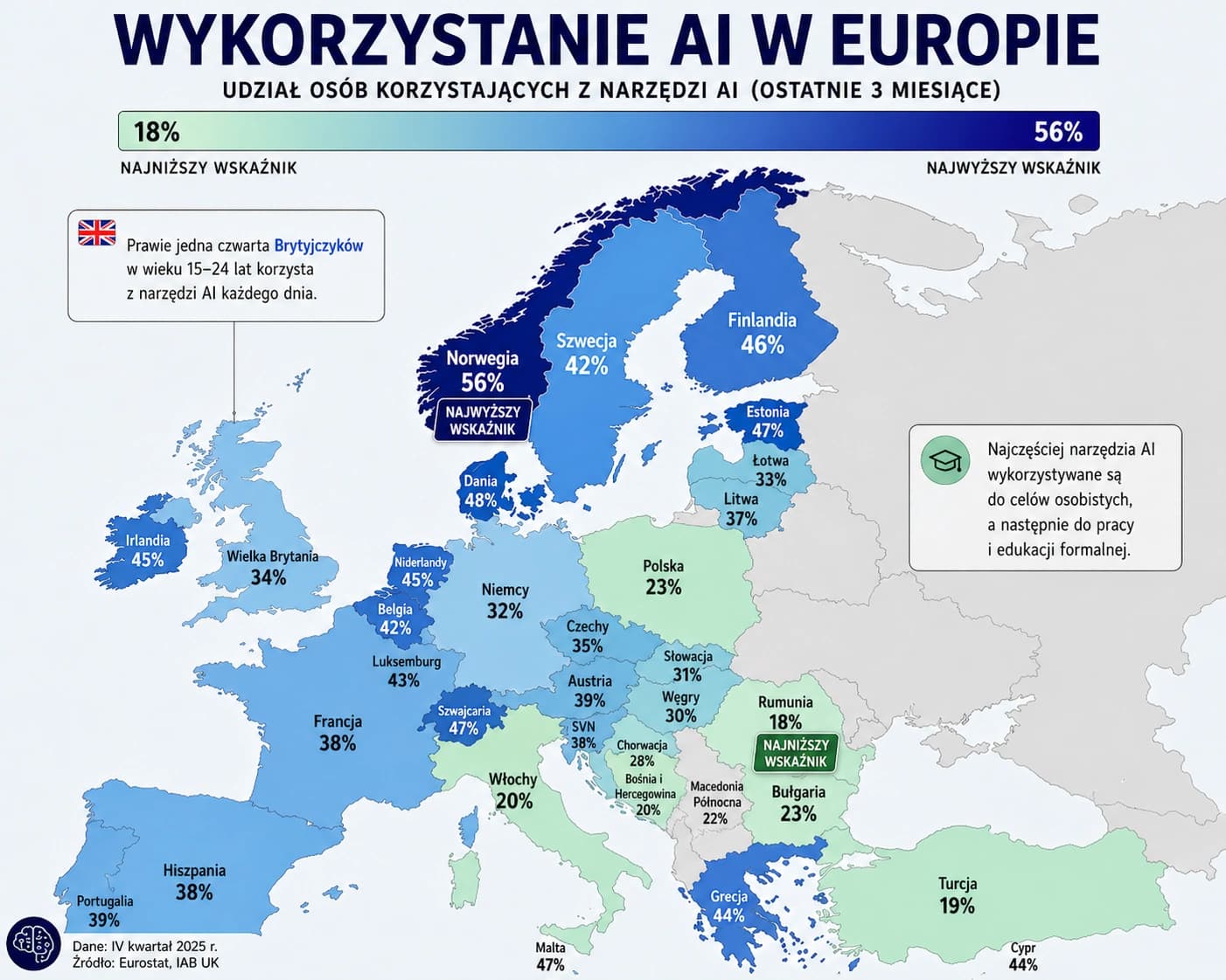 Europa na dwóch prędkościach: AI już tworzy nowy podział kontynentu