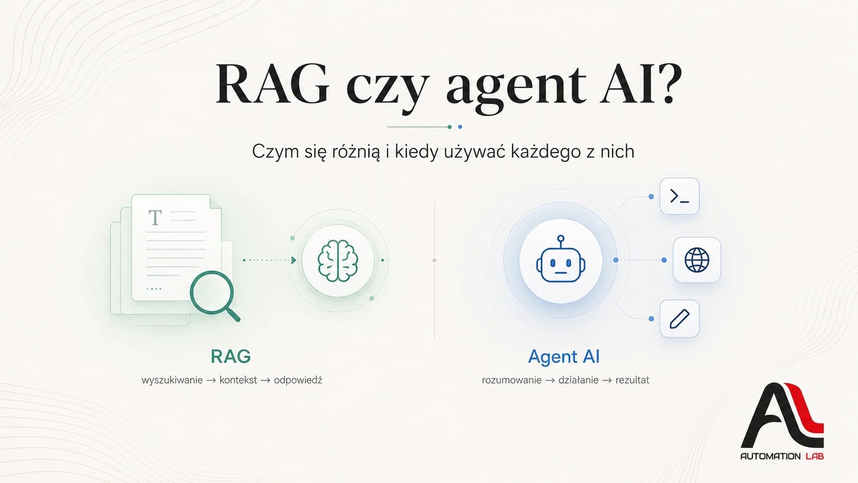 RAG czy agent AI? Czym się różnią i kiedy używać każdego z nich