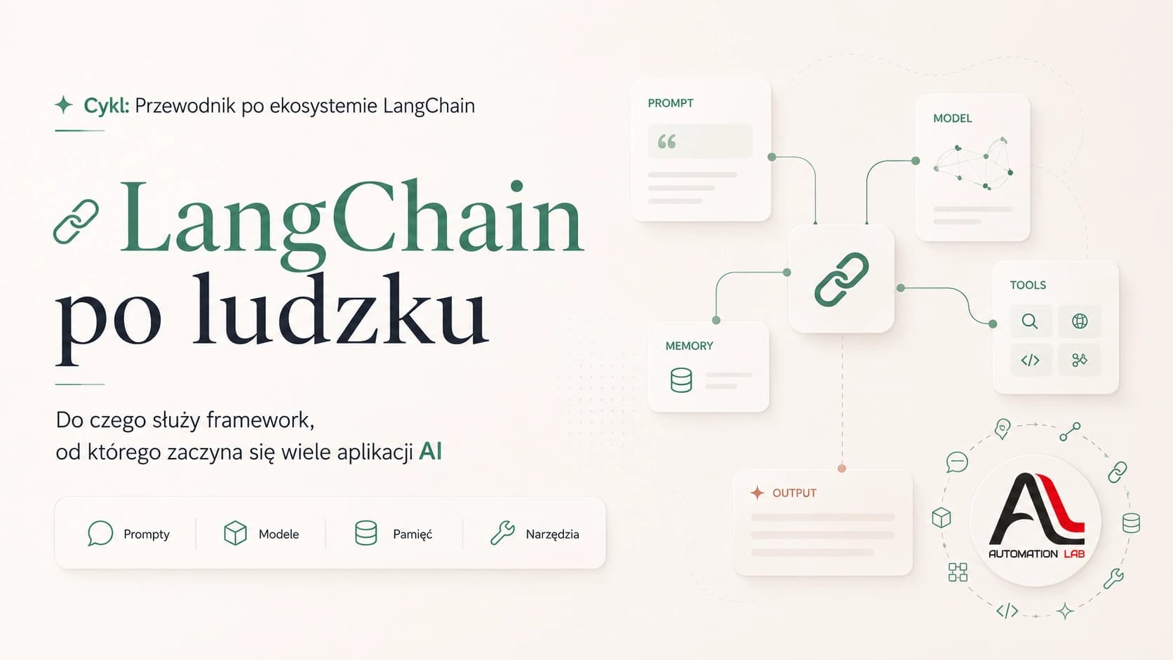 Przewodnik po ekosystemie LangChain