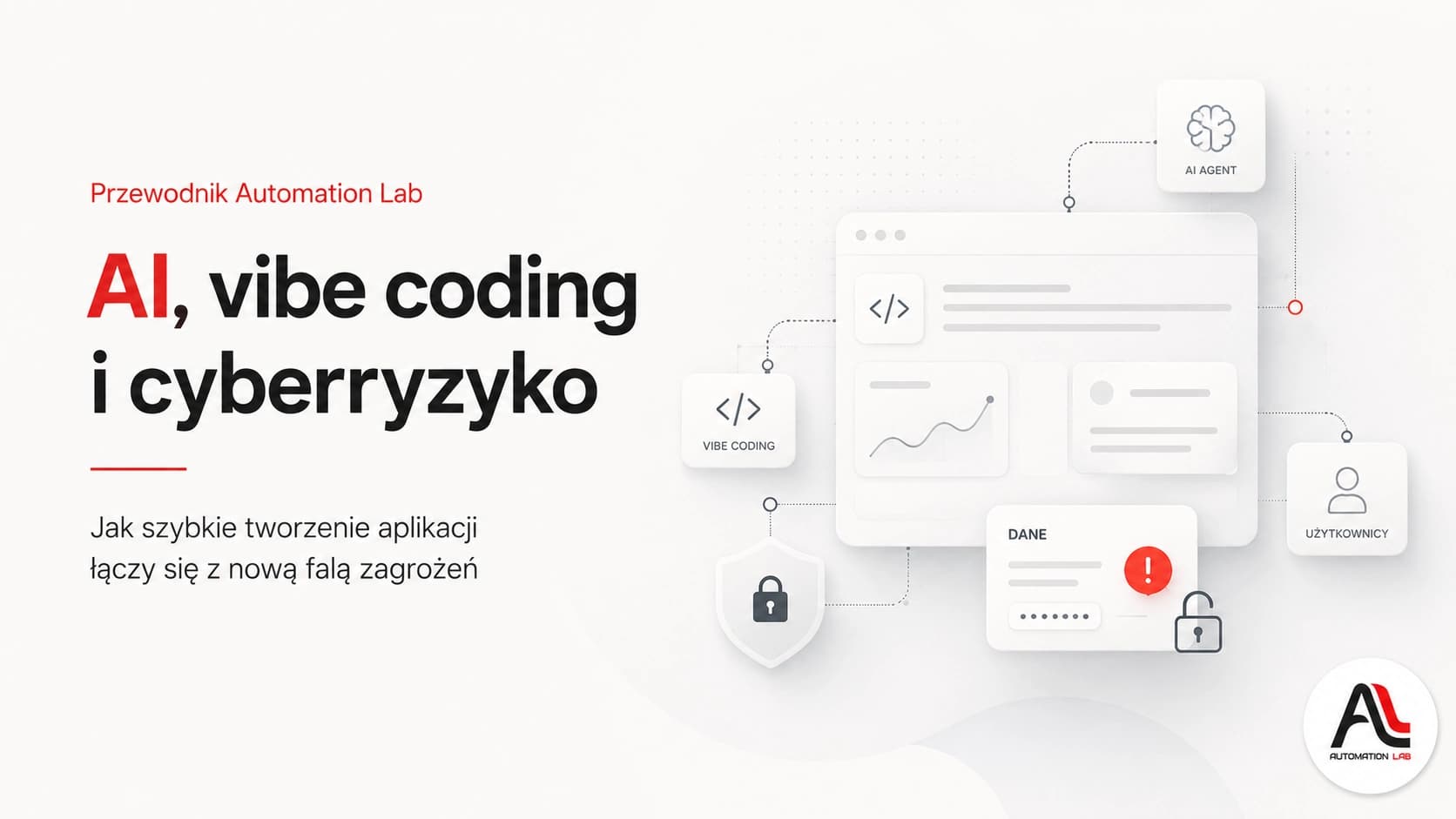 AI przyspiesza tworzenie aplikacji, ale też przyspiesza cyberataki. Co łączy vibe coding, agentów AI i nową falę ryzyka?